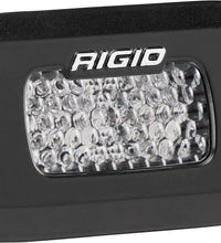 SR-M Pro Series LED Light