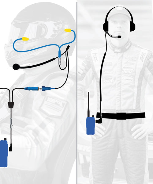 RUGGED Wired Driver and Crew Chief Racing Kit with R1 Radios