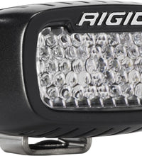 SR-M Pro Series LED Light