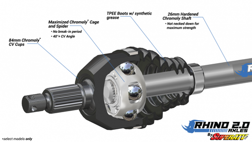 polaris-rhino-2-axle-axp-3_6