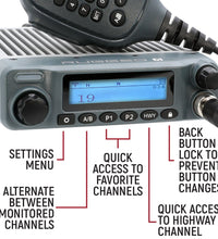 RADIO KIT - RUGGED G1 ADVENTURE SERIES WATERPROOF GMRS MOBILE RADIO WITH ANTENNA