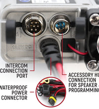 RADIO KIT - RUGGED G1 ADVENTURE SERIES WATERPROOF GMRS MOBILE RADIO WITH ANTENNA