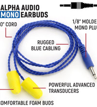 ALPHABUD FOAM MONO EARBUD SPEAKERS