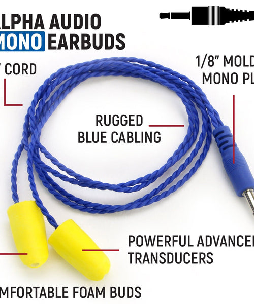 ALPHABUD FOAM MONO EARBUD SPEAKERS