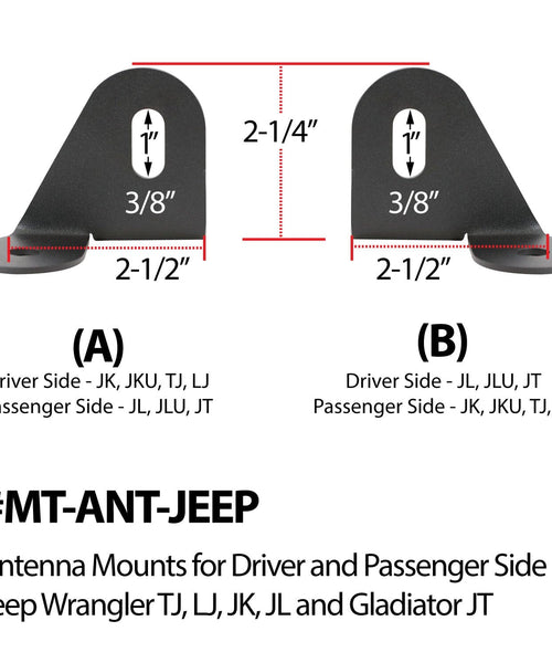 ANTENNA MOUNT FOR JEEP JL, JK, TJ & JT (PASSENGER SIDE)