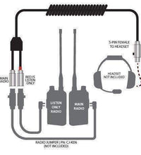HEADSET TO 5-PIN & 5-PIN LISTEN ONLY DUAL RADIO COIL CORD CABLE