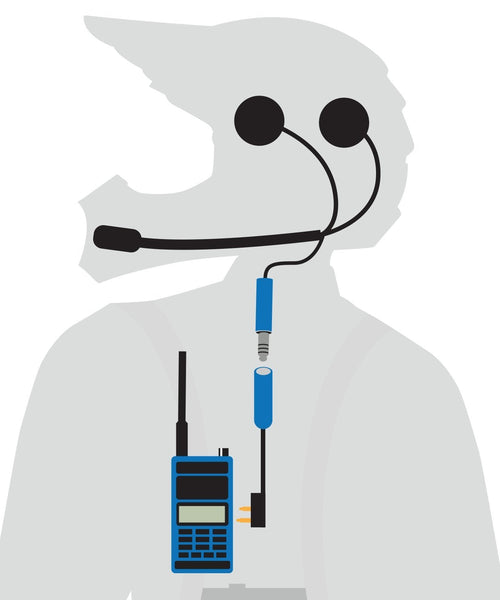 ENDURO MOTO KIT - INCLUDES HELMET KIT AND COMPACT HARNESS CABLE W/ RDH-X (BLACK) HANDHELD RADIO
