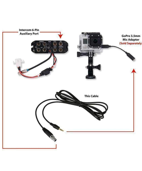 7' FOOT INTERCOM AUDIO RECORD CABLE FOR VIDEO & GOPRO CAMERAS