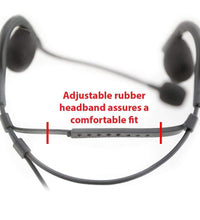 ULTRALIGHT H10 HEADSET FOR RUGGED R1, RDH-X, V3, GMR2, AND RH5R HANDHELD RADIOS