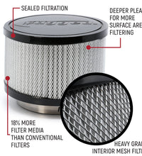 HIGH PERFORMANCE FILTER KIT FOR MAC AIR HELMET PUMPER - 1 KIT