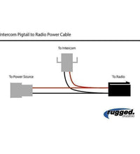 INTERCOM PIGTAIL TO MOBILE RADIO POWER CABLE