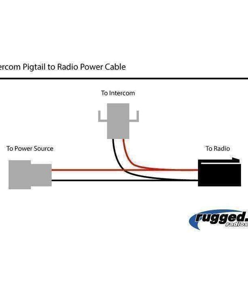 INTERCOM PIGTAIL TO MOBILE RADIO POWER CABLE