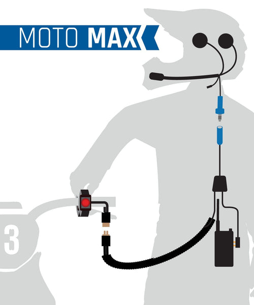 MOTO MAX KIT WITH RADIO, HELMET KIT, HARNESS, AND HANDLEBAR PUSH-TO-TALK (GMR2)