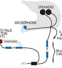 MOTORCYCLE RACE KIT WITHOUT RADIO