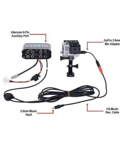 MUSIC & AUDIO RECORD CABLE FOR VIDEO & GOPRO CAMERAS