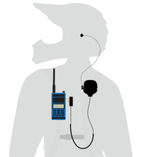 PATROL 2-WAY COMMUNICATION KIT WITH R1 (ANALOG & DIGITAL HANDHELD RADIO)(UHF/VHF BUSINESS COMMERCIAL BAND)