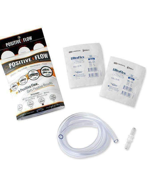 POSITIVE FLOW MEN'S RACING CATHETER (36MM)