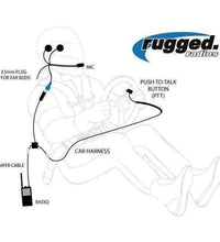 SINGLE SEAT KIT OFFROAD FOR RUGGED HANDHELD RADIO (RADIO NOT INCLUDED)