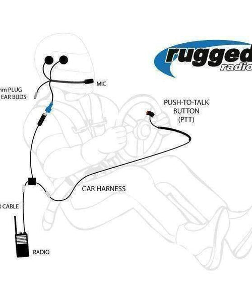 SINGLE SEAT KIT OFFROAD FOR RUGGED HANDHELD RADIO (RADIO NOT INCLUDED)