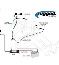 SINGLE SEAT KIT WITH M1-V DIGITAL AND ANALOG MOBILE RADIO & BEHIND THE HEAD ULTIMATE HEADSET [BTU]