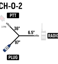 OFFROAD 4-CONDUCTOR SHORT COURSE CAR HARNESS