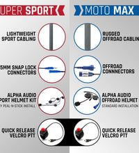 SUPER SPORT MOTO KIT WITHOUT RADIO - INCLUDES HELMET KIT, HARNESS, AND HANDLEBAR PUSH-TO-TALK