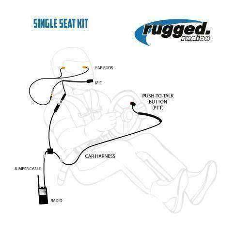 IMSA RACING SINGLE SEAT KIT WITH UHF RDH DIGITAL HANDHELD RADIO