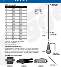 UHF & VHF WIDE BAND 1/4 WAVE ANTENNA WITH SPRING (132 - 525 MHZ) (TUNING REQUIRED)