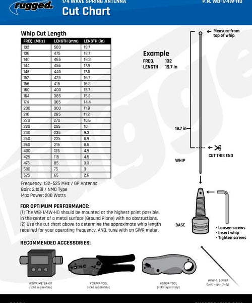 UHF & VHF WIDE BAND 1/4 WAVE ANTENNA WITH SPRING (132 - 525 MHZ) (TUNING REQUIRED)