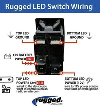 WATERPROOF ROCKER SWITCH WITH RUGGED RADIOS LOGO & COMMS LABEL