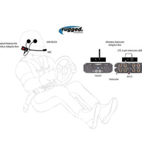 WIRELESS HELMET KIT CONVERSION TO RUGGED INTERCOMS